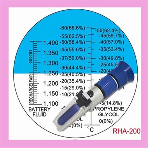 refractometer for car coolant|refractometer conversion chart for coolant.